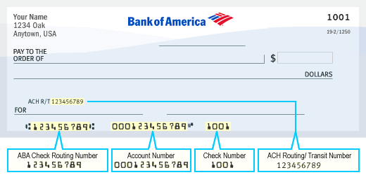 puedo depositar un cheque a nombre de otra persona en mi cuenta bank of america