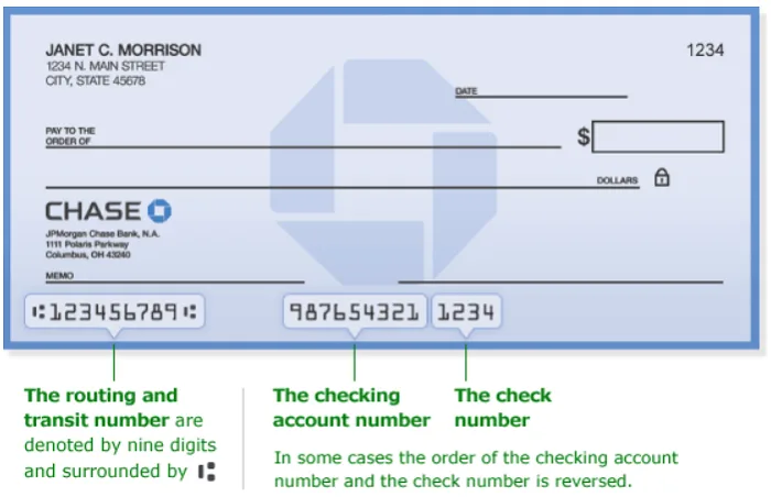 Puedo depositar un cheque a nombre de otra persona en mi cuenta chase