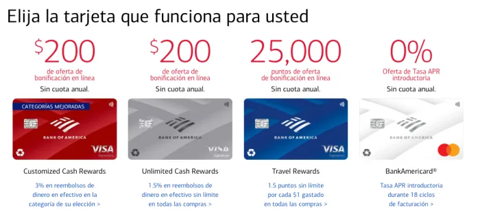 Tarjetas de crédito de Bank of America en español a 2024