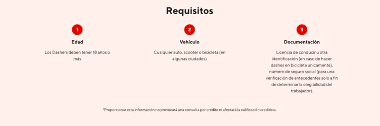 Conoce los requisitos para abrir una cuenta Doordash.
